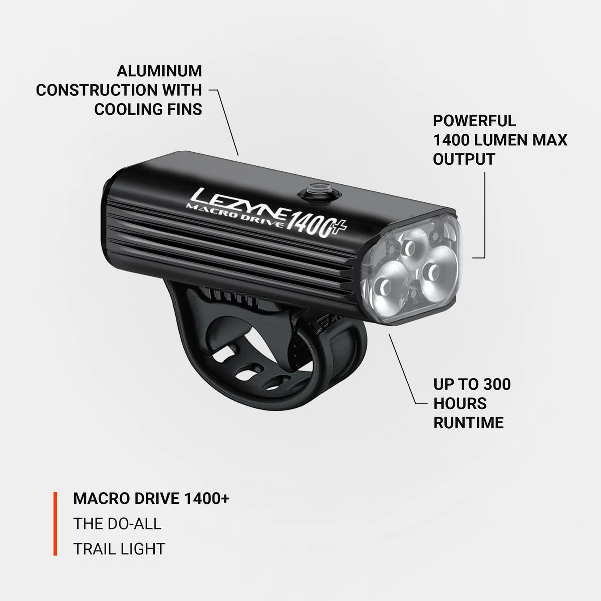 Lezyne Macro Drive 1400+ etuvalo