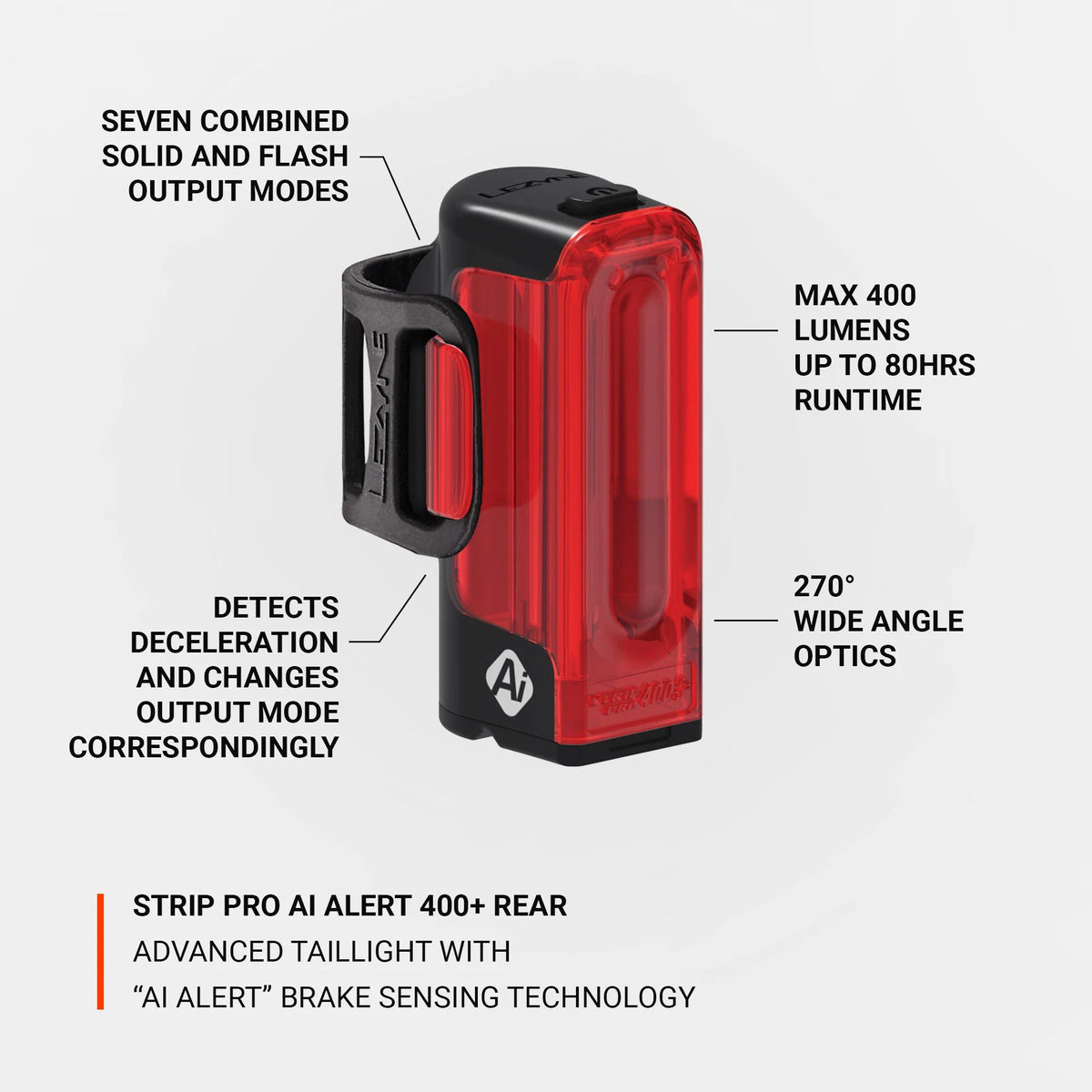 Lezyne Strip Pro Ai Alert 400+ takavalon ominaisuudet, Ai Alert -jarrutunnistus, 400 lumenin valoteho ja 270 asteen näkyvyys