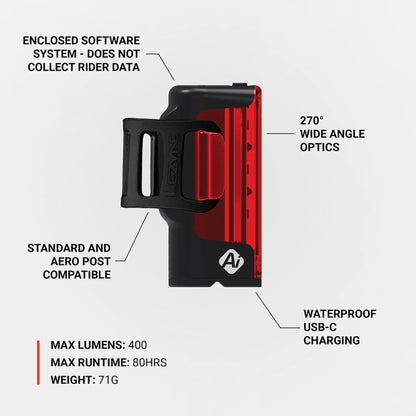 Lezyne Strip Pro Ai Alert 400+ takavalo USB-C-latauksella, 270 asteen sivunäkyvyydellä ja Ai Alert -jarruvaloteknologialla